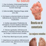 Piernas Ligeras y Sin Hinchazón, El Poder Natural del Té de Perejil Piernas Ligeras y Sin Hinchazón, El Poder Natural del Té de Perejil