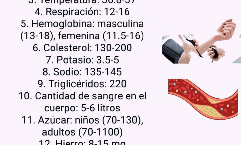 ESTAS SEMILLAS DEJARÍAN SIN TRABAJO ,A MUCHOS DOCTORES