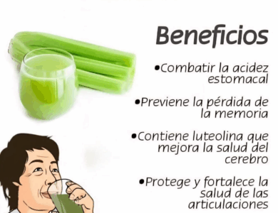 Video de la receta de Jugo de apio