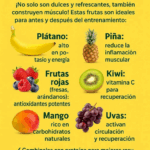 BATIDA DE ALMENDRAS PLÁTANO Y AGUACATE Y MIEL BATIDA DE ALMENDRAS PLÁTANO Y AGUACATE Y MIEL