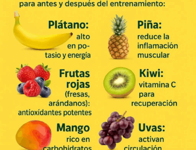 BATIDA DE ALMENDRAS PLÁTANO Y AGUACATE Y MIEL BATIDA DE ALMENDRAS PLÁTANO Y AGUACATE Y MIEL