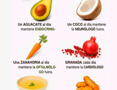 BATIDA DE ALMENDRAS PLÁTANO Y AGUACATE Y MIEL BATIDA DE ALMENDRAS PLÁTANO Y AGUACATE Y MIEL