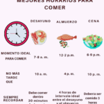 Té expectorante de jengibre, cúrcuma, ajo, cebolla morada y miel