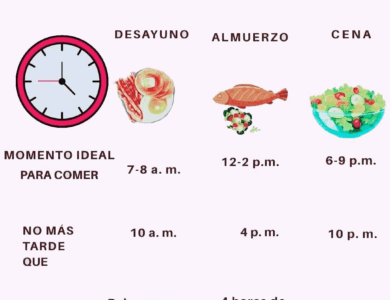 Té expectorante de jengibre, cúrcuma, ajo, cebolla morada y miel