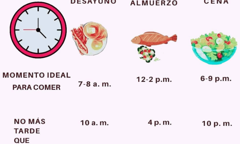 Té expectorante de jengibre, cúrcuma, ajo, cebolla morada y miel