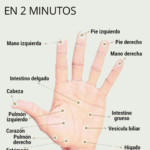 Estrés y ansiedad: consejos prácticos para aliviarlos Estrés y ansiedad: consejos prácticos para aliviarlos