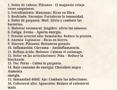 El remedio más buscado que los doctores no quieren que sepas