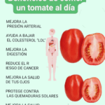Top 10 Beneficios para la salud de comer tomates Top 10 Beneficios para la salud de comer tomates