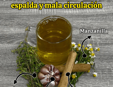 DILE ADIÓS AL DOLOR DE RODILLAS, ARTRITIS Y MALA CIRCULACIÓN