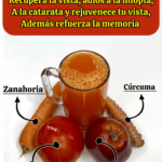 Batido natural para recuperar la visión, decirle adiós a la miopía, las cataratas y reforzar la memoria Batido natural para recuperar la visión, decirle adiós a la miopía, las cataratas y reforzar la memoria