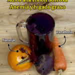 Adiós a la anemia, hígado graso y visión borrosa con esta bebida 100% natural Adiós a la anemia, hígado graso y visión borrosa con esta bebida 100% natural