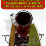 Adiós a la diabetes, al cansancio, a la mala circulación y a los dolores Adiós a la diabetes, al cansancio, a la mala circulación y a los dolores