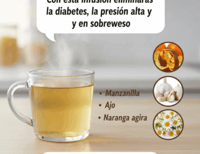 Bebida Natural para la Diabetes, la Presión Alta y la Mala Circulación Bebida Natural para la Diabetes, la Presión Alta y la Mala Circulación
